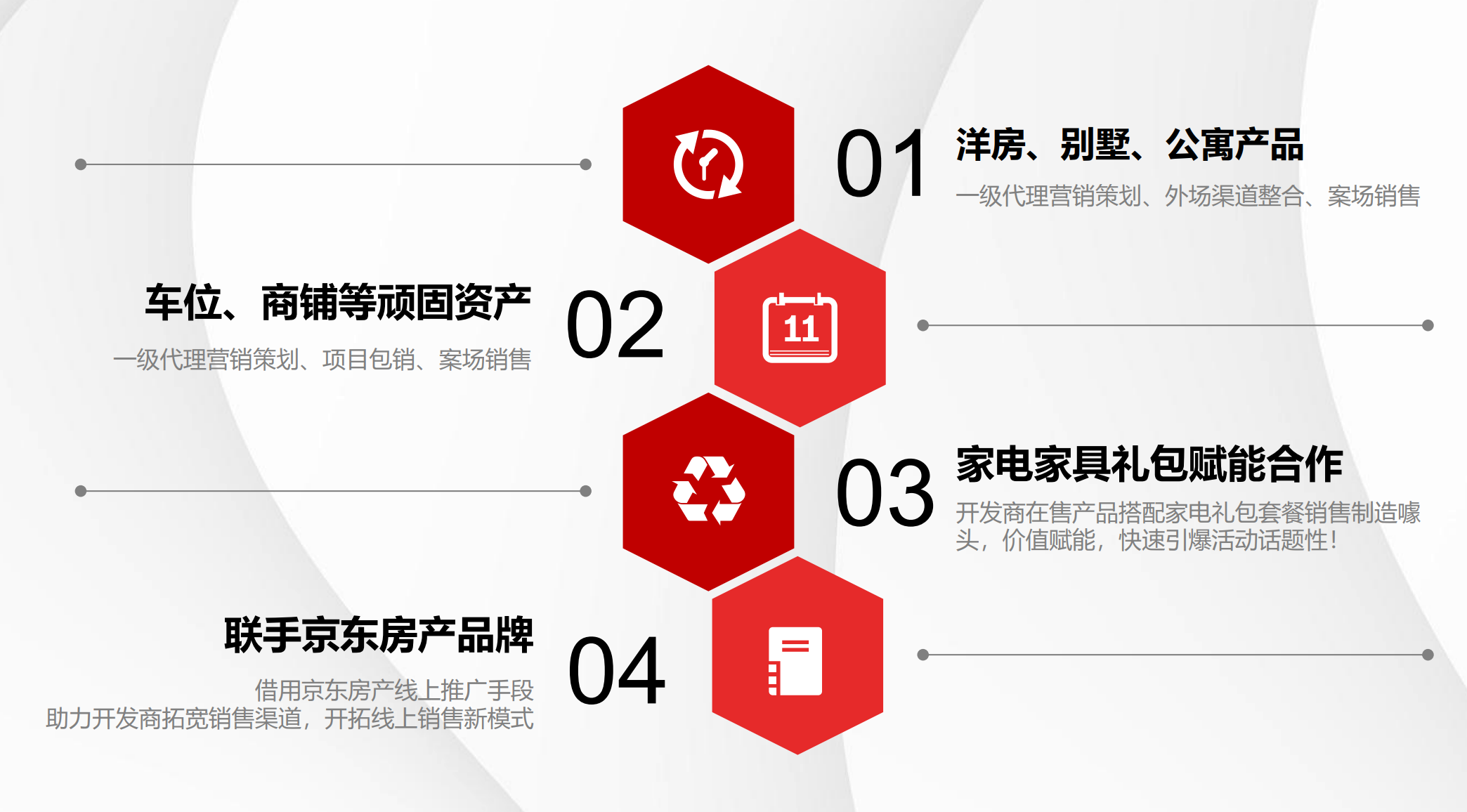 吉安楼盘